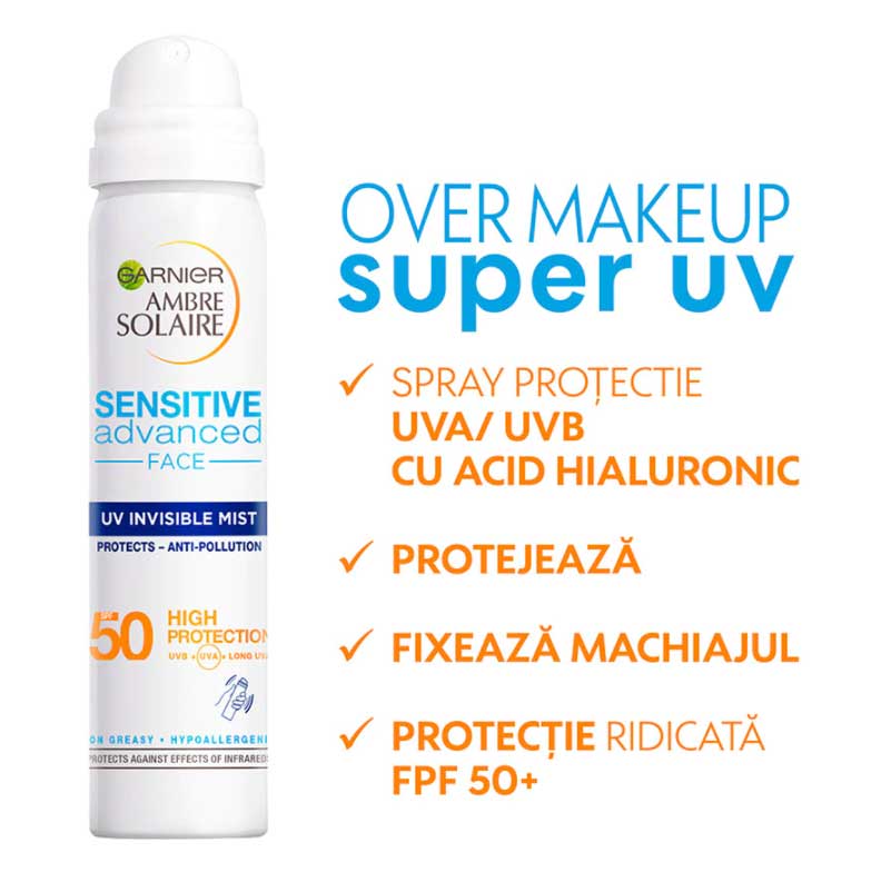 Top SPF care nu ustură ochii Lady in Black Spray-cu-protectie-solara-Garnier